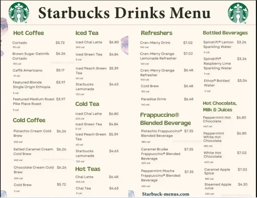 starbucks menu with prices