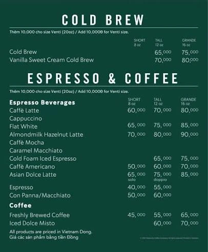 Espresso and coffee menu