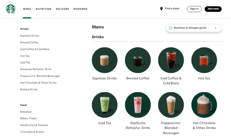 Starbucks Menu Prices United Kingdom